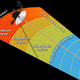 Diagram of the heliosphere created in June 2013 that incorporates findings from Voyager 1. Image: NASA/JPL-Caltech